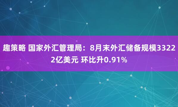 趣策略 国家外汇管理局：8月末外汇储备规模33222亿美元 环比升0.91%