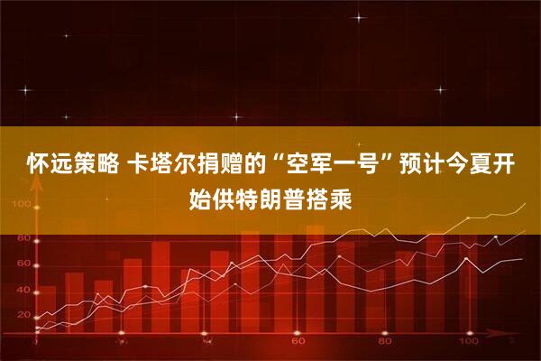 怀远策略 卡塔尔捐赠的“空军一号”预计今夏开始供特朗普搭乘